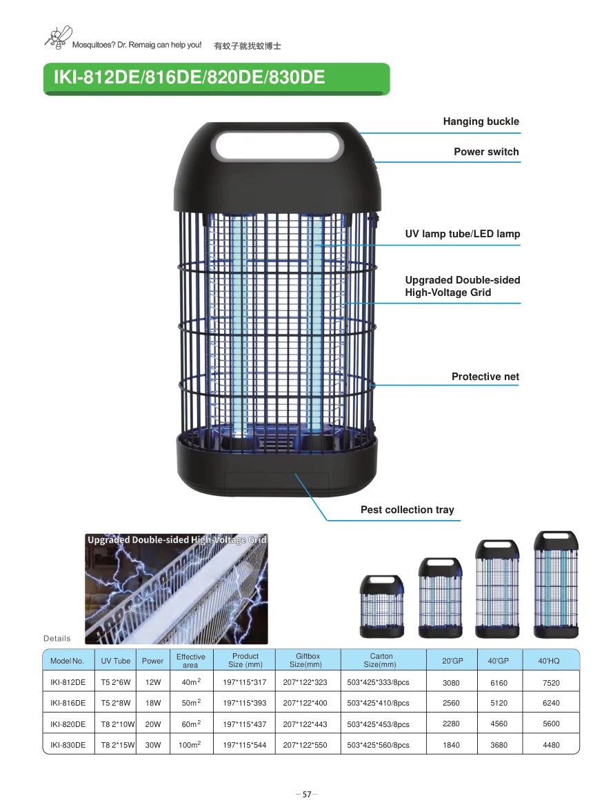 8D Series original specification sheet 1