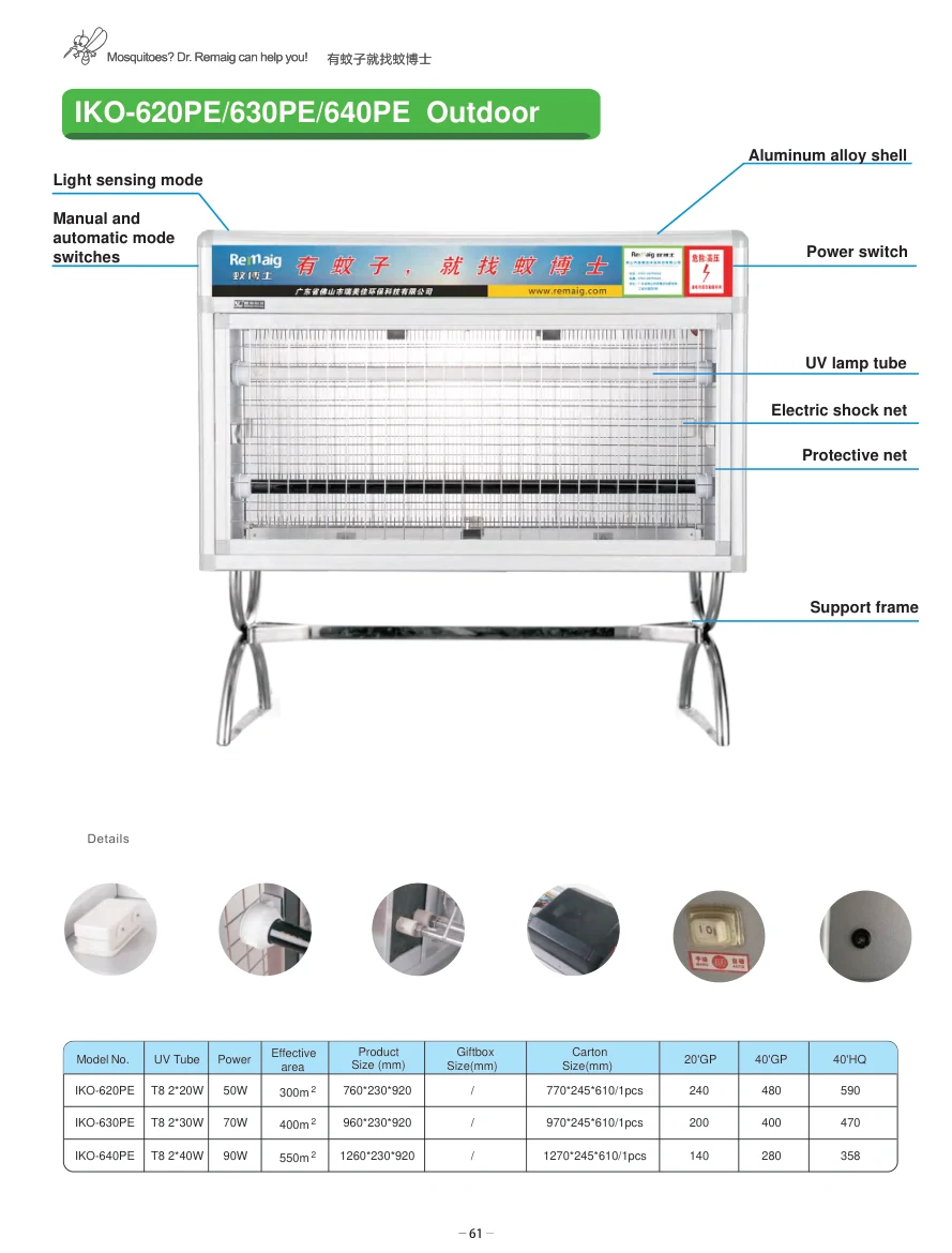 6P Series original specification sheet 1